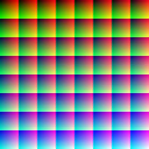 Zenith's LUT Shader