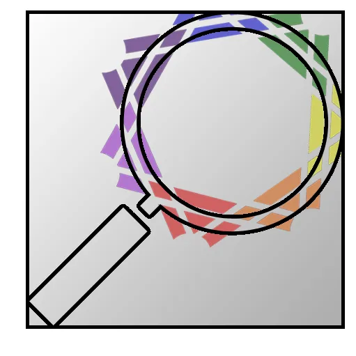 Searchables