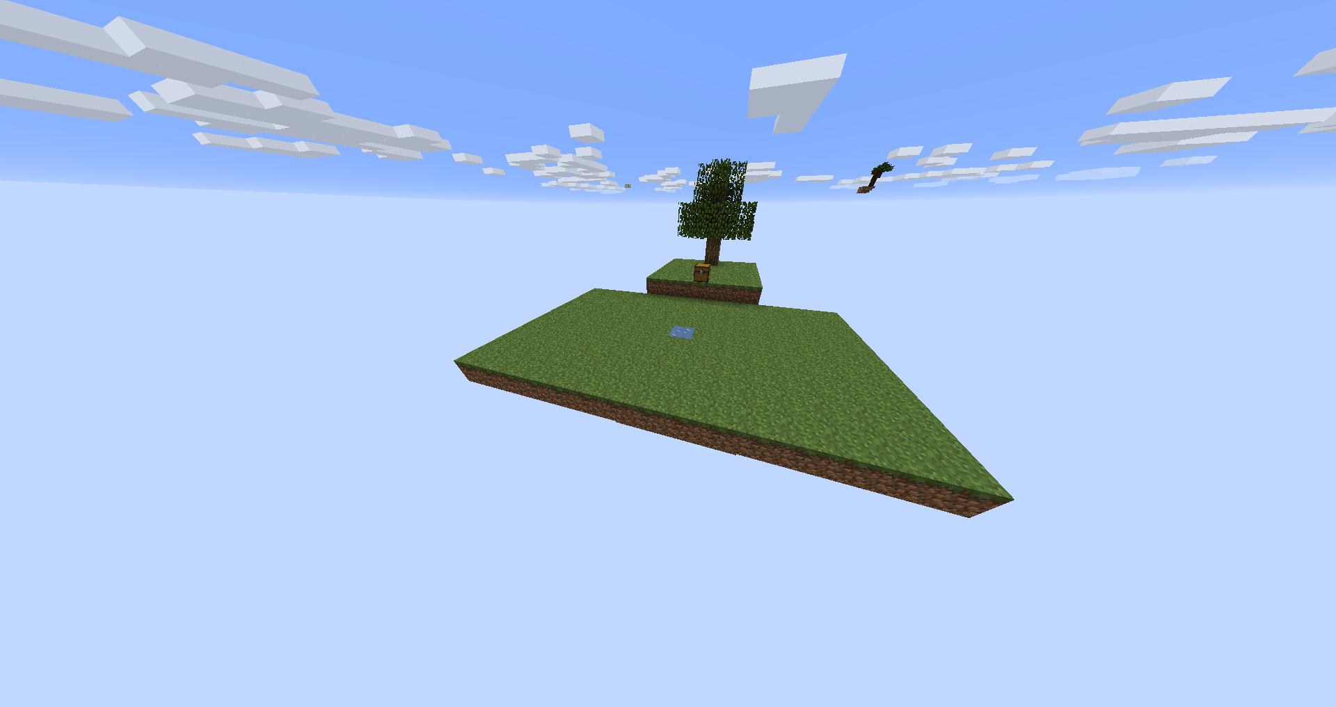 Dimensional Survival