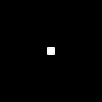 Zero's Dot Crosshair