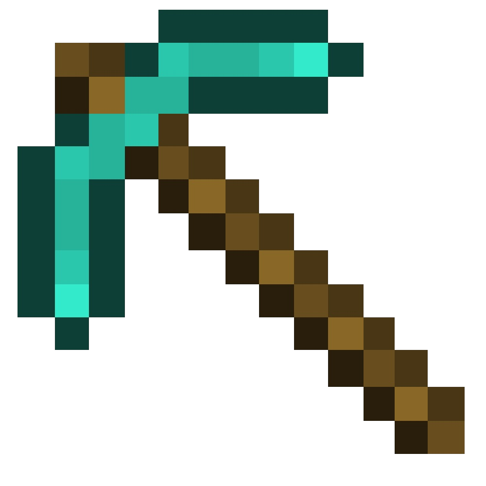 Villager trades![Datapack]